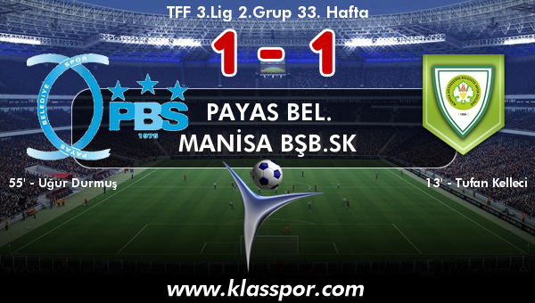 Payas Bel. 1 - Manisa BŞB.SK 1