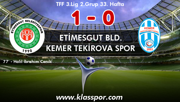 Etimesgut Bld. 1 - Kemer Tekirova Spor 0