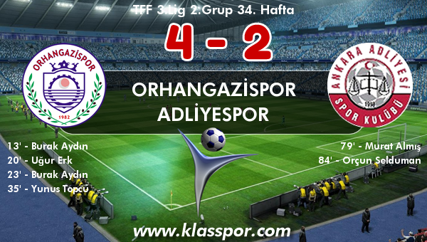 Orhangazispor 4 - Adliyespor 2