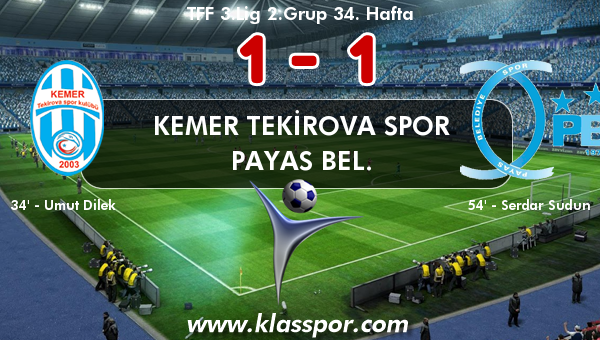 Kemer Tekirova Spor 1 - Payas Bel. 1