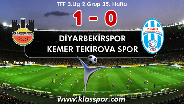 Diyarbekirspor 1 - Kemer Tekirova Spor 0