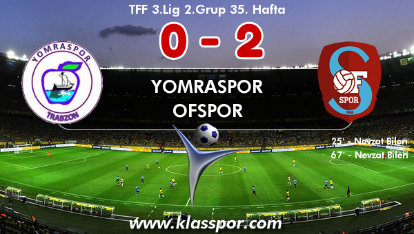 Yomraspor 0 - Ofspor 2