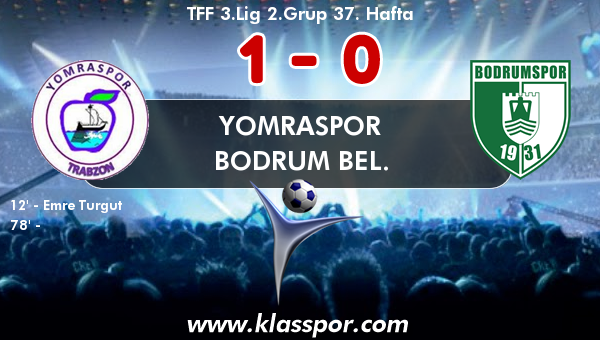 Yomraspor 1 - Bodrum Bel. 0