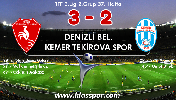 Denizli Bel. 3 - Kemer Tekirova Spor 2