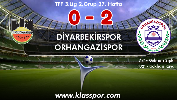 Diyarbekirspor 0 - Orhangazispor 2