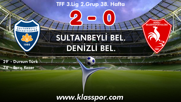 Sultanbeyli Bel. 2 - Denizli Bel. 0