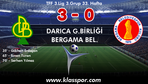 Darıca G.Birliği 3 - Bergama Bel. 0