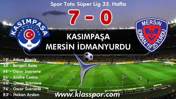 Kasımpaşa 7 - Mersin İdmanyurdu 0