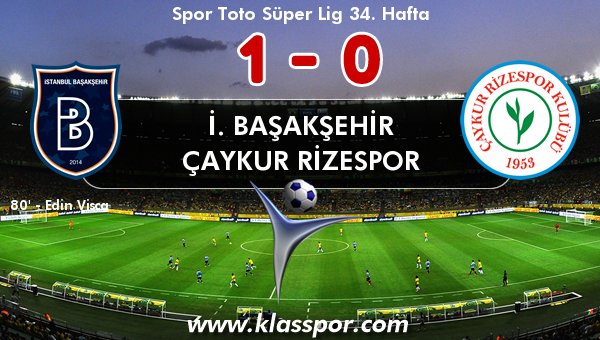 İ. Başakşehir 1 - Çaykur Rizespor 0