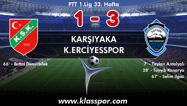 Karşıyaka 1 - K.Erciyesspor 3