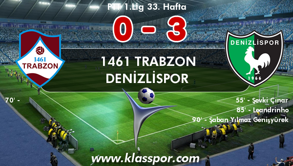 1461 Trabzon 0 - Denizlispor 3