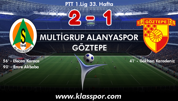 Multigrup Alanyaspor 2 - Göztepe 1