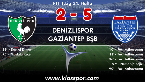 Denizlispor 2 - Gaziantep BŞB 5