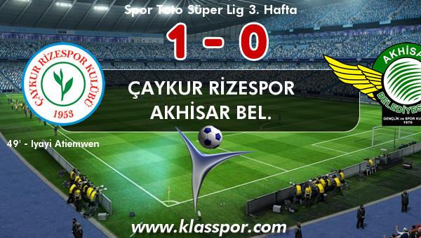 Çaykur Rizespor 1 - Akhisar Bel. 0