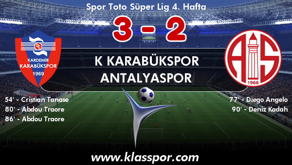 K Karabükspor 3 - Antalyaspor 2