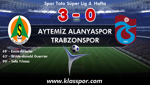 Aytemiz Alanyaspor 3 - Trabzonspor 0