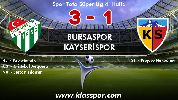 Bursaspor 3 - Kayserispor 1