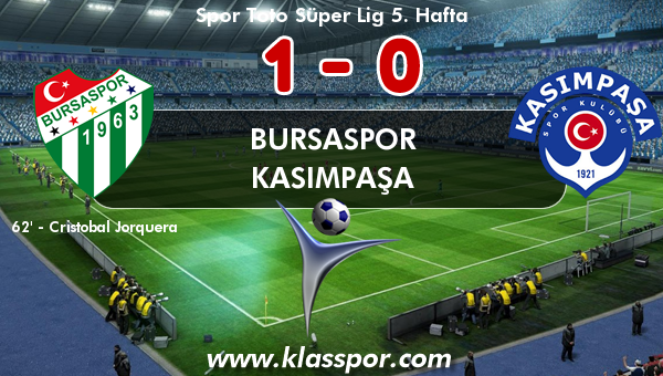 Bursaspor 1 - Kasımpaşa 0