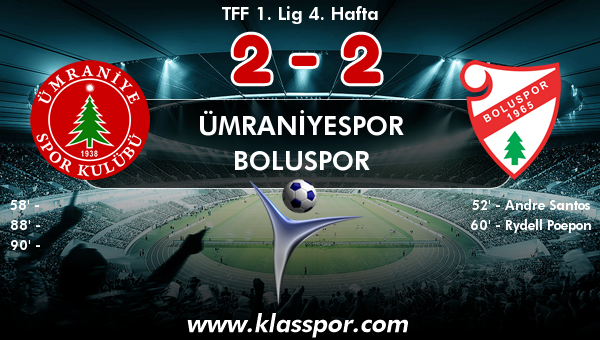 Ümraniyespor 2 - Boluspor 2