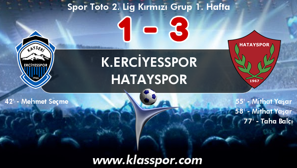 K.Erciyesspor 1 - Hatayspor 3