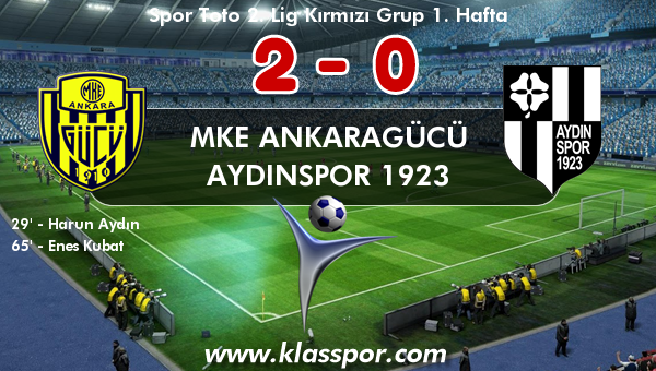 MKE Ankaragücü 2 - Aydınspor 1923 0