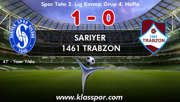 Sarıyer 1 - 1461 Trabzon 0