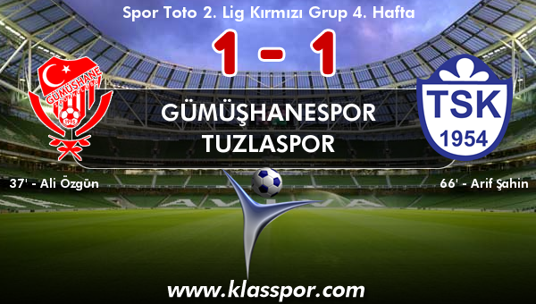 Gümüşhanespor 1 - Tuzlaspor 1