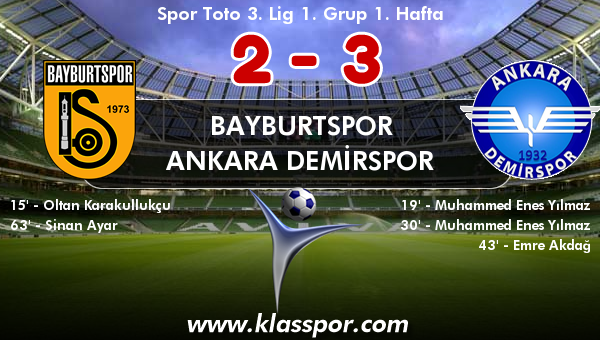 Bayburtspor 2 - Ankara Demirspor 3