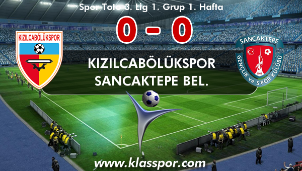 Kızılcabölükspor 0 - Sancaktepe Bel. 0