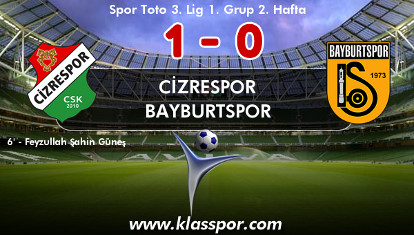 Cizrespor 1 - Bayburtspor 0