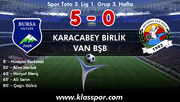 Karacabey Birlik  5 - Van BŞB 0