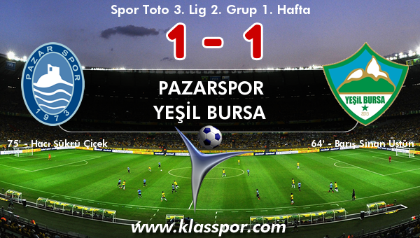 Pazarspor 1 - Yeşil Bursa 1