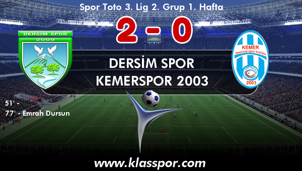 Dersim Spor 2 - Kemerspor 2003 0