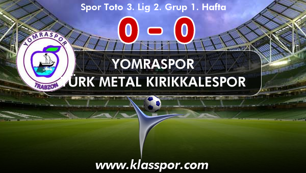 Yomraspor 0 - Türk Metal Kırıkkalespor 0