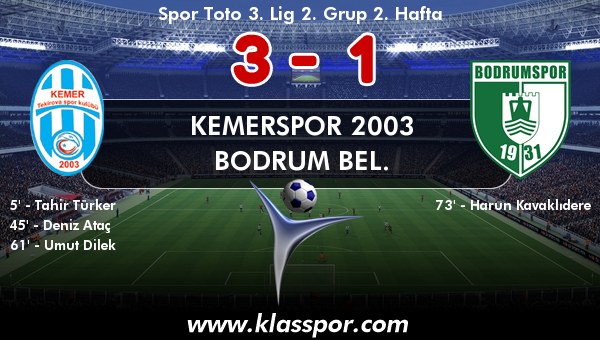 Kemerspor 2003 3 - Bodrum Bel. 1