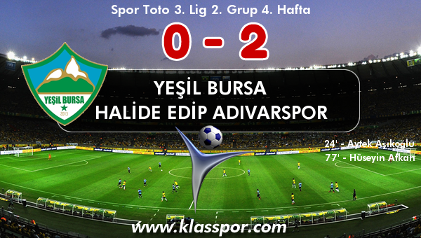 Yeşil Bursa 0 - Halide Edip Adıvarspor 2