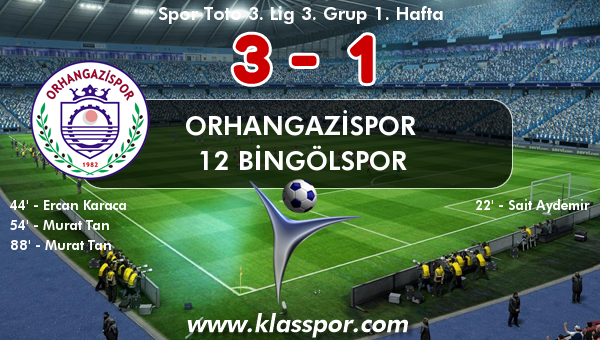 Orhangazispor 3 - 12 Bingölspor 1