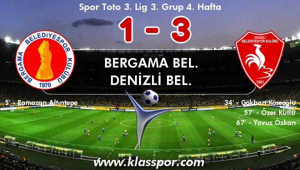 Bergama Bel. 1 - Denizli Bel. 3