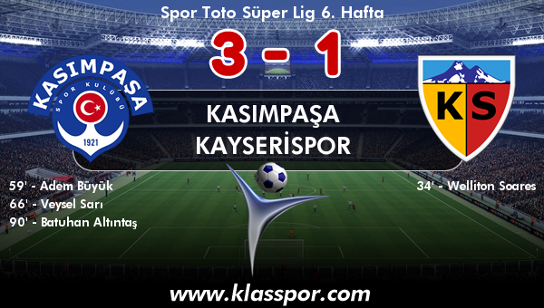 Kasımpaşa 3 - Kayserispor 1