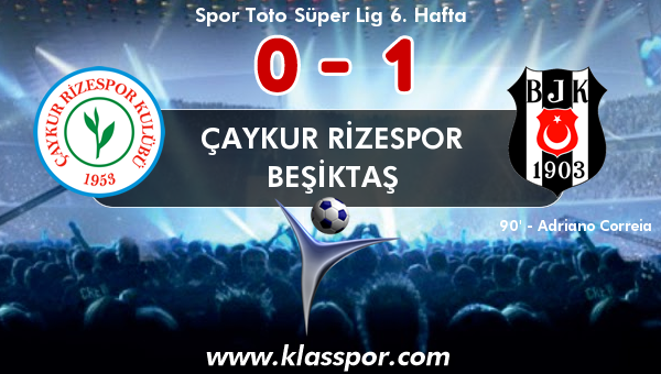 Çaykur Rizespor 0 - Beşiktaş 1