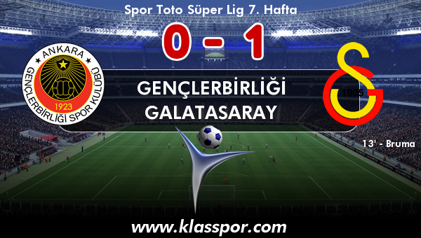 Gençlerbirliği 0 - Galatasaray 1