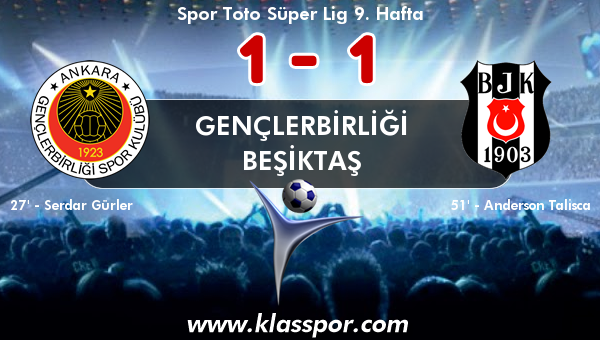 Gençlerbirliği 1 - Beşiktaş 1