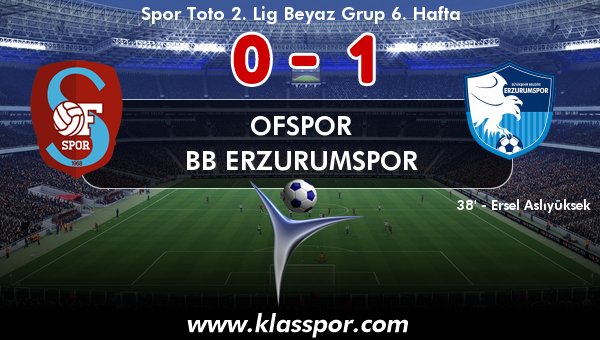 Ofspor 0 - BB Erzurumspor 1