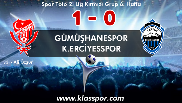 Gümüşhanespor 1 - K.Erciyesspor 0