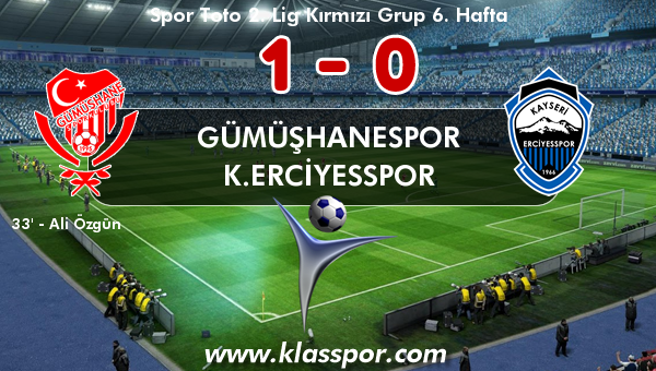 Gümüşhanespor 1 - K.Erciyesspor 0