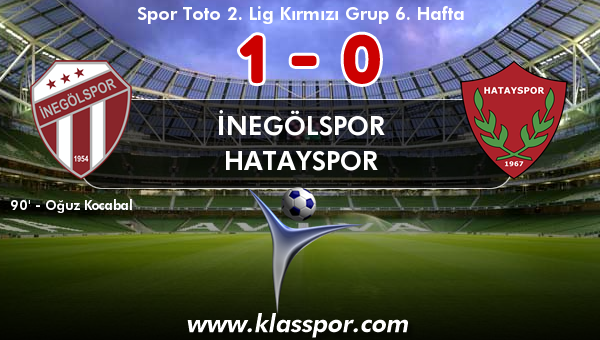 İnegölspor 1 - Hatayspor 0