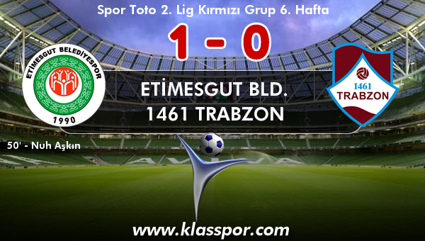 Etimesgut Bld. 1 - 1461 Trabzon 0