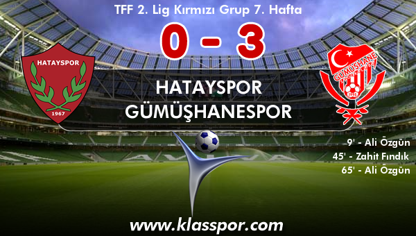 Hatayspor 0 - Gümüşhanespor 3