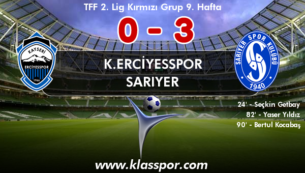 K.Erciyesspor 0 - Sarıyer 3