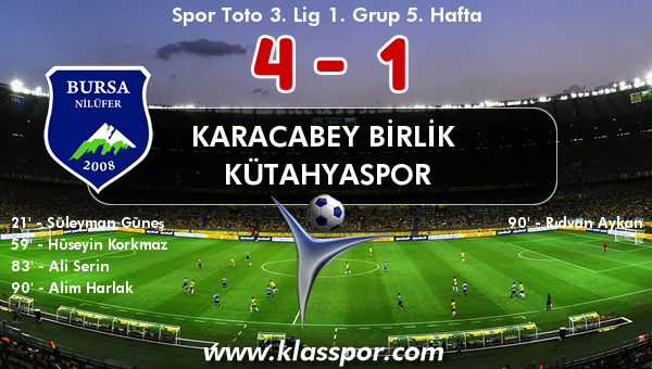 Karacabey Birlik  4 - Kütahyaspor 1